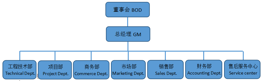 微信圖片_20171101000330.png